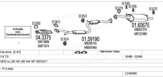 MTS C230006004639