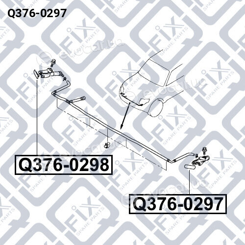 Q-Fix Q3760297