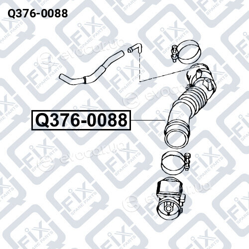 Q-Fix Q3760088