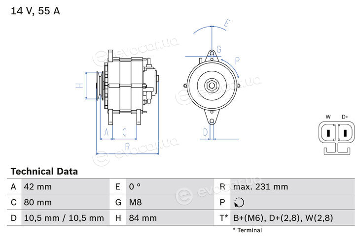 Bosch 0 242 235 981