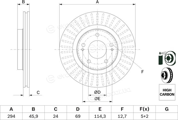 Bosch 0 986 479 E76