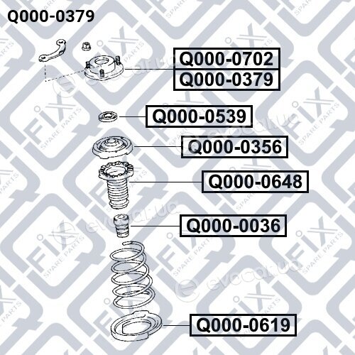 Q-Fix Q0000379
