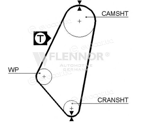 Flennor 4936