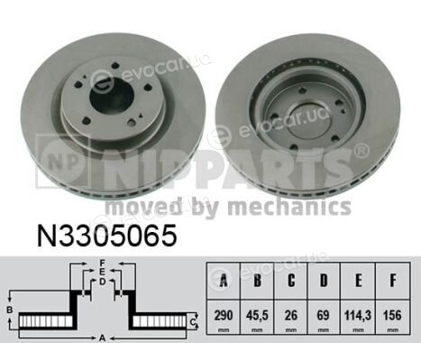 Nipparts N3305065