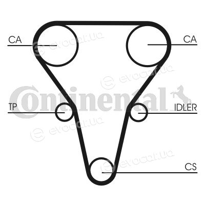 Continental CT1069