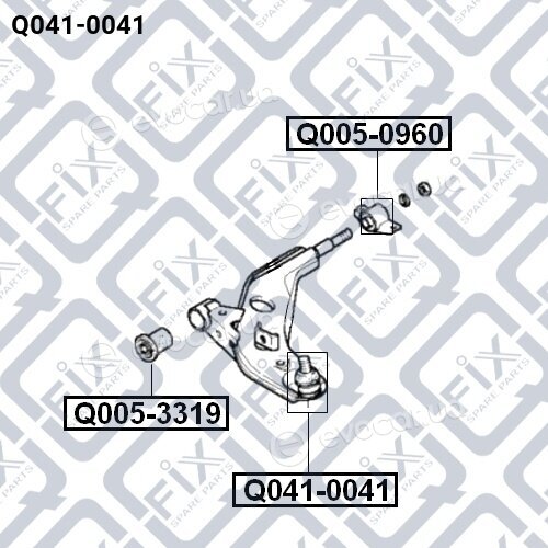 Q-Fix Q0410041