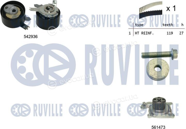 Ruville 5505011