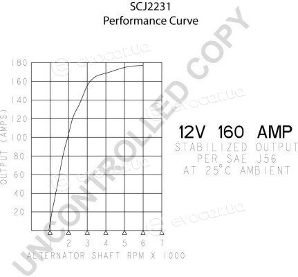 Prestolite SCJ2231