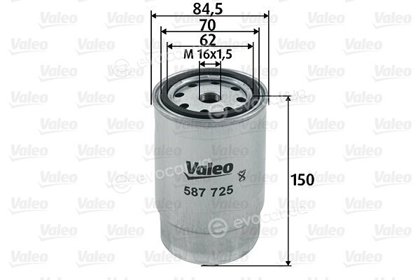 Valeo 587725