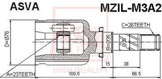Asva MZIL-M3A2