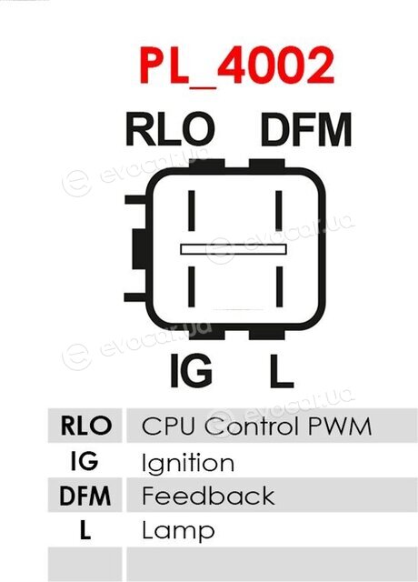 AS A6052