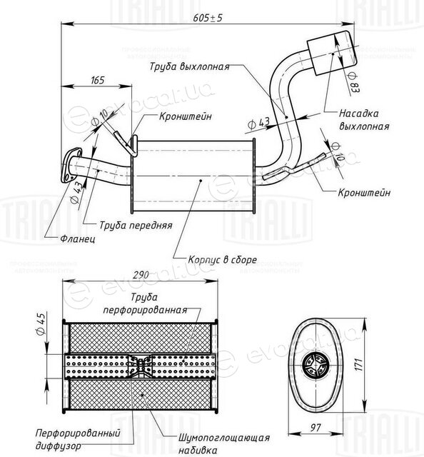 Trialli EMM 0512