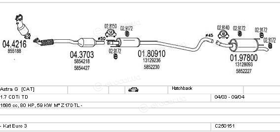 MTS C250151005270