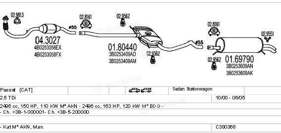 MTS C380368003228