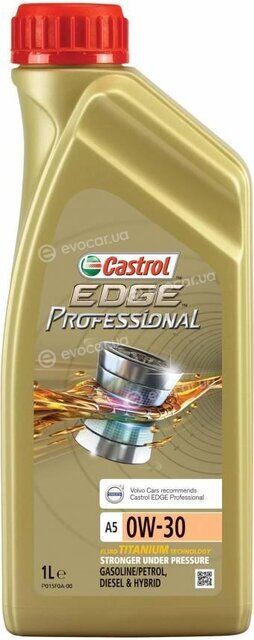 Castrol 15F6A4