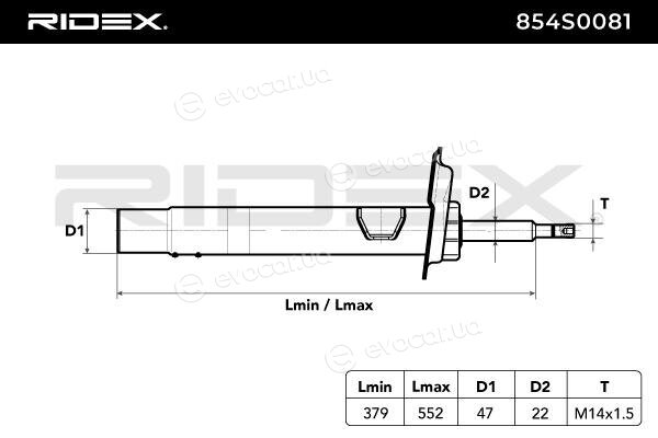 Ridex 854S0081
