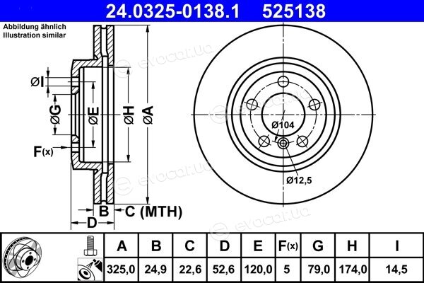 ATE 24.0325-0138.1