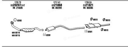 Walker / Fonos CI16031A