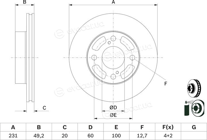 Bosch 0 986 479 G91