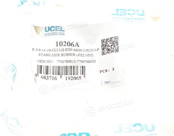 Ucel 10206A