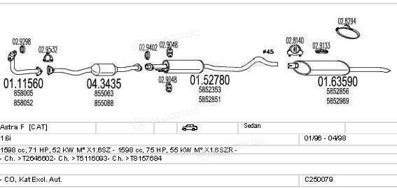 MTS C250079005186