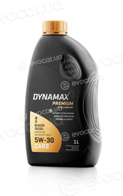 Dynamax 501596