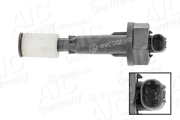 AIC 52201