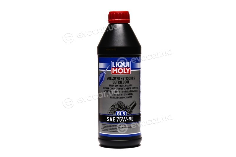 Liqui Moly 1414
