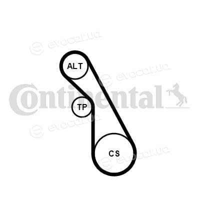 Continental 5PK940K1