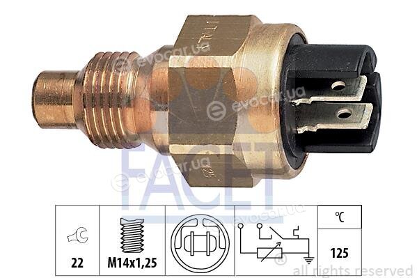 Facet ИЮЛ.10