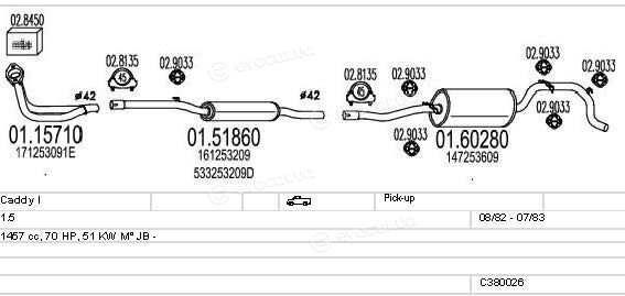 MTS C380026002822