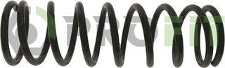 Profit 2010-2001
