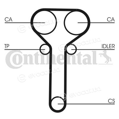 Continental CT978