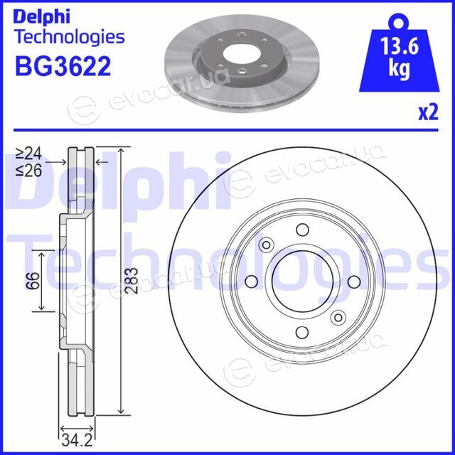 Delphi BG3622