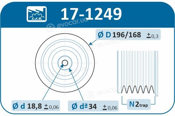 IJS Group 17-1249