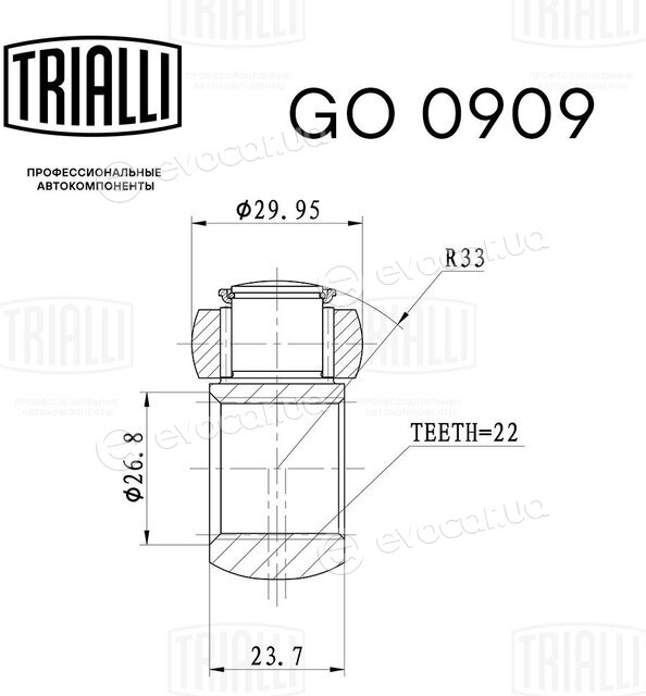 Trialli GO 0909