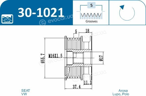 IJS Group 30-1021