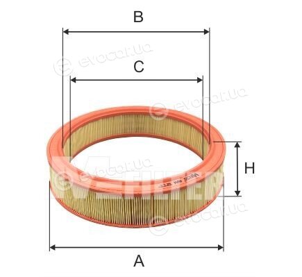 MFilter A 894