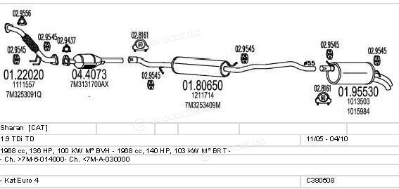 MTS C380508002466