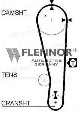 Flennor 4102V
