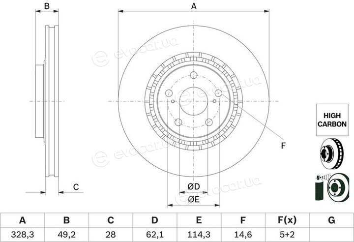 Bosch 0 986 479 G63