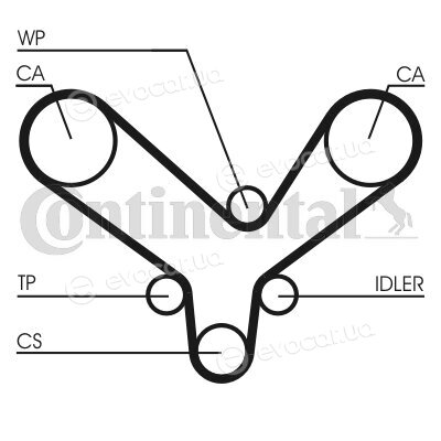 Continental CT726WP2