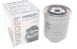 Wunder WB 2024