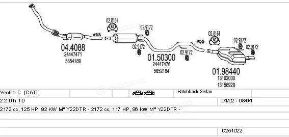 MTS C251022005833