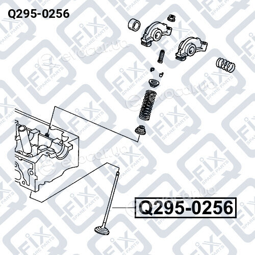 Q-Fix Q2950256