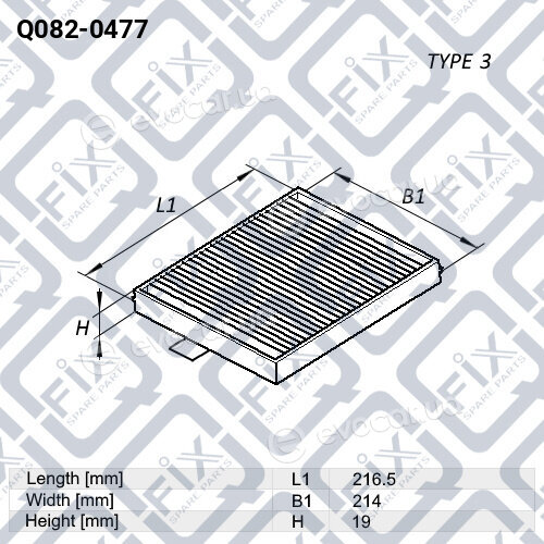 Q-Fix Q0820477