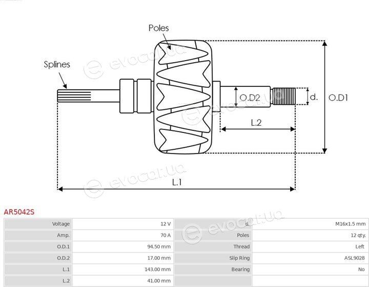 AS AR5042S