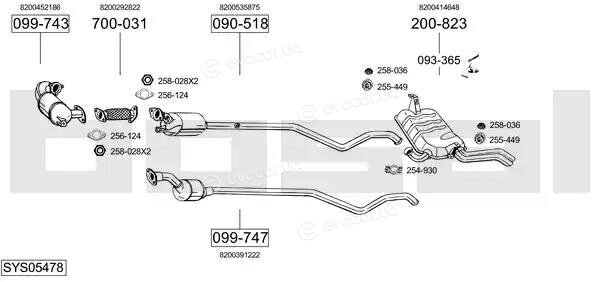 Bosal SYS05478