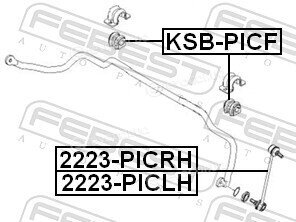 Febest KSB-PICF