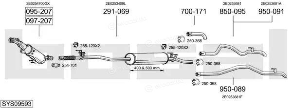 Bosal SYS09593